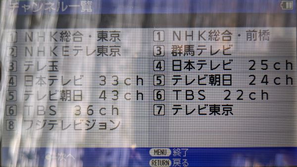 チャンネル一覧