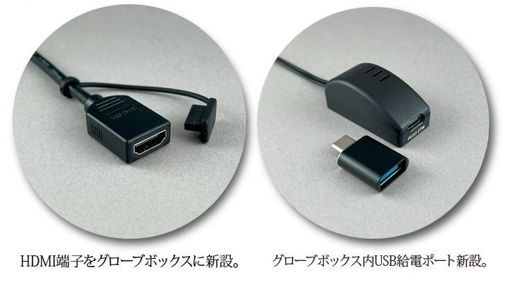 HDMI端子とUSB端子の新設